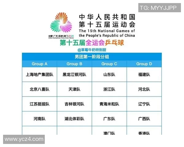 武汉乒乓球队荣登乒乓球节奏排行榜第七名引发热议 武汉乒乓球队荣登乒乓球节奏排行榜第七名引发热议