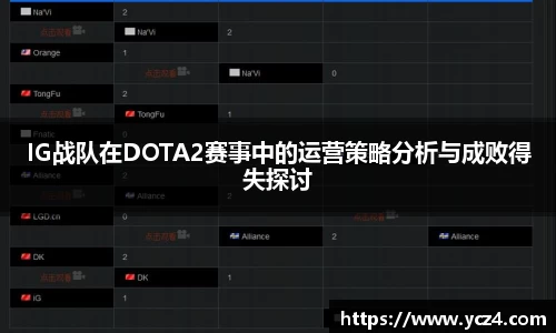 IG战队在DOTA2赛事中的运营策略分析与成败得失探讨