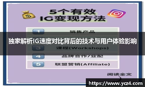 独家解析IG速度对比背后的技术与用户体验影响